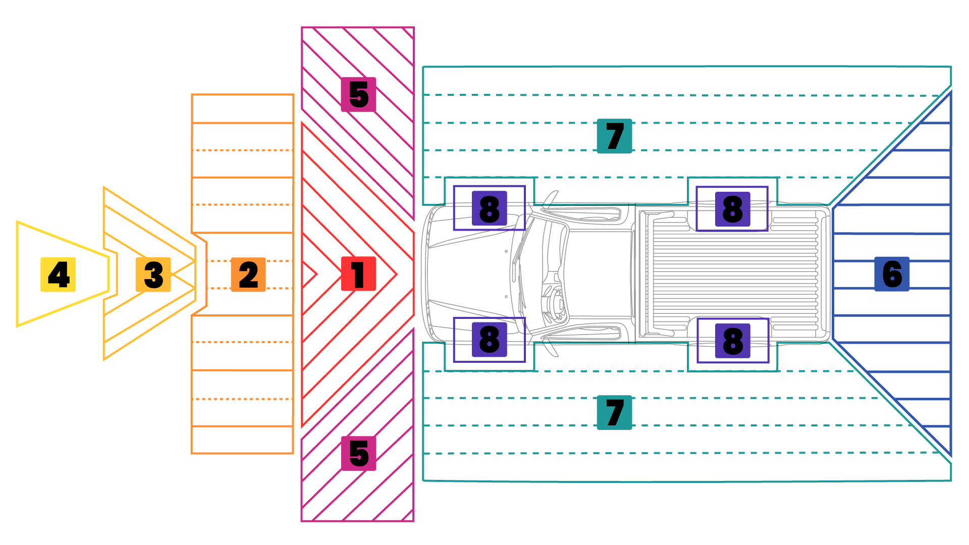 LED Zone lighting map